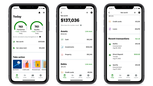 S1 Credit Profile Package